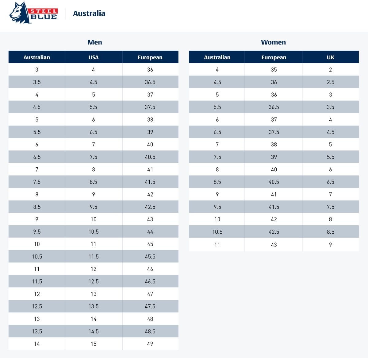 Steel Blue Size Chart