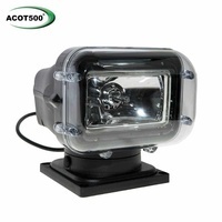 HID Searchlight